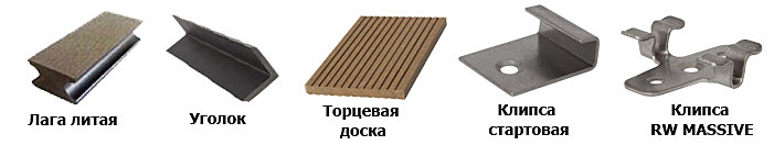 комплекты